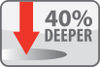 40 Percent Deeper