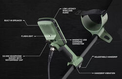 Minelab X-TERRA PRO Detector Features