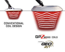 NEW PRE ORDER   MINELAB GPZ 8000 GOLD DETECTOR   3 COIL PACK   CALL NOW 