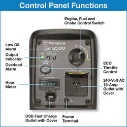 Westinghouse iGen 2500 Generator